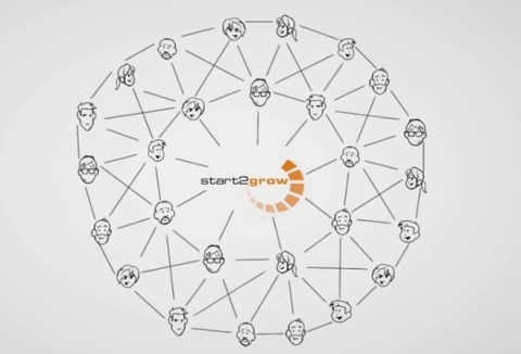 s2g start2grow netzwerk