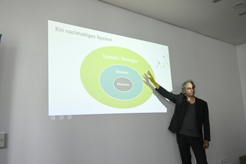 greenhouse.ruhr_2025_auftakt