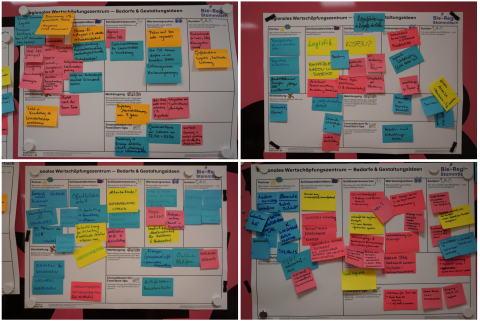 Business Model Canvas: REGIOwez