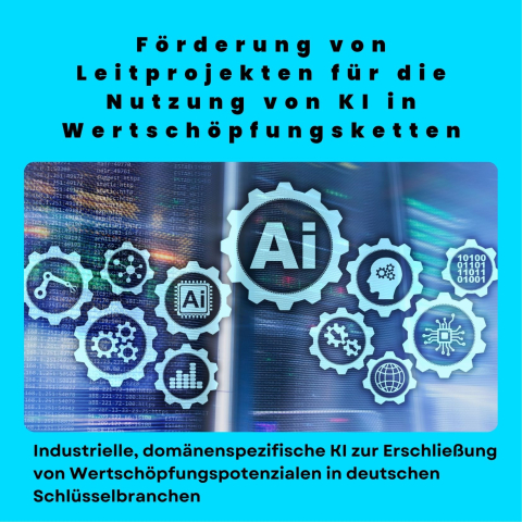 Leitprojekte KI in Wertschöpfungsketten